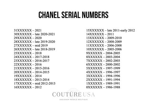 chanel series 1 year|Chanel serial number history.